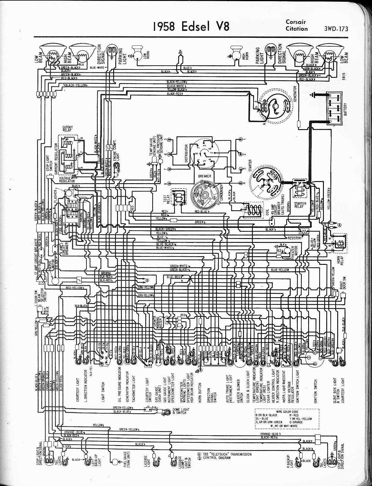 Edsel Wiring Diagrams